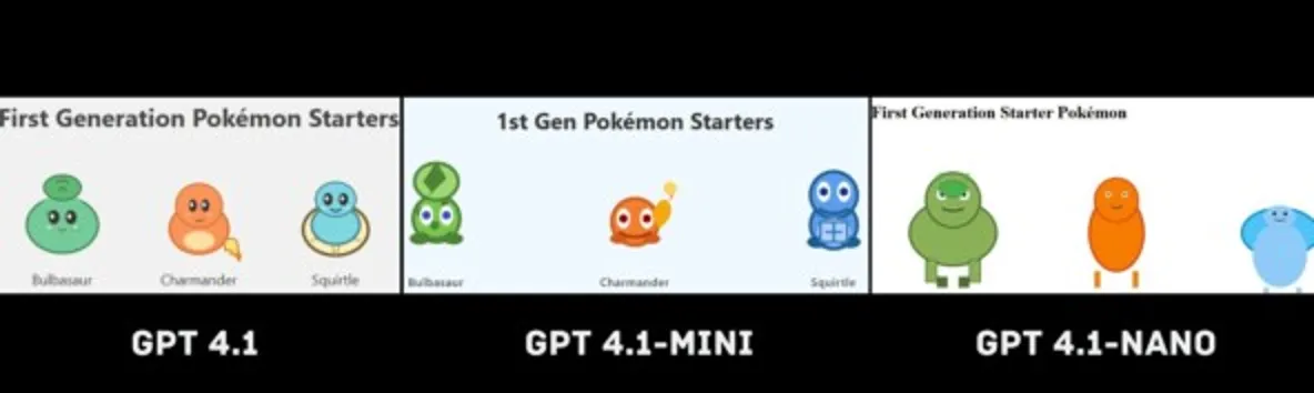 Source: AiBattle